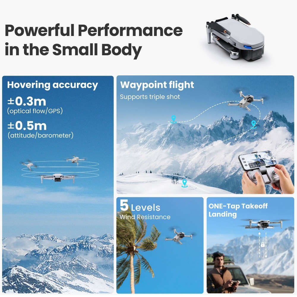Global MiniX Drone! 4K UHD & a - Drone Gimbal Mount recensione e prezzo