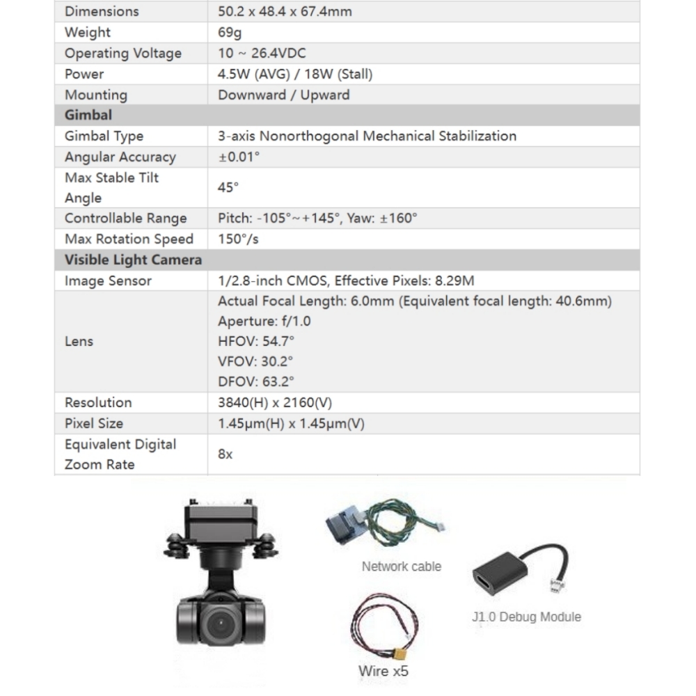NCZOBOE Supports Network/UART/ - Drone Gimbal 3 Axis recensione e prezzo